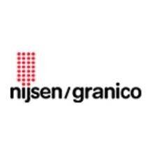weegschaal voor nijsen granico